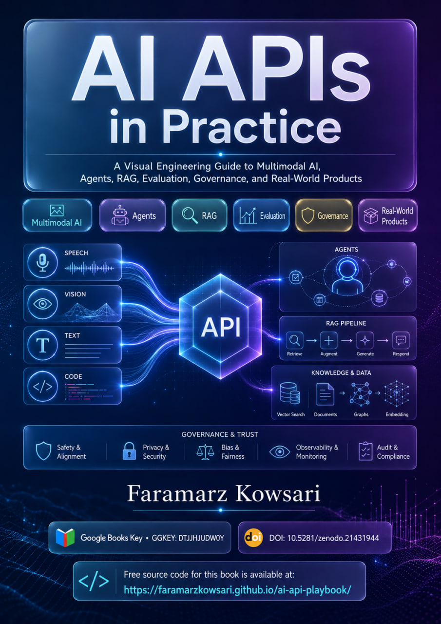 Cover of AI APIs in Practice by Faramarz Kowsari